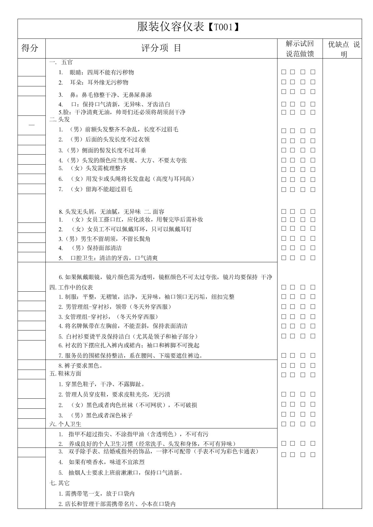 仪容仪表检查表