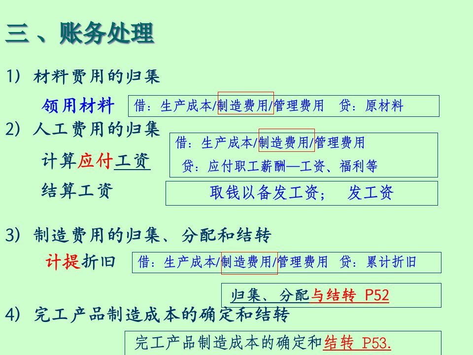 541借贷记账法的应用销售课件