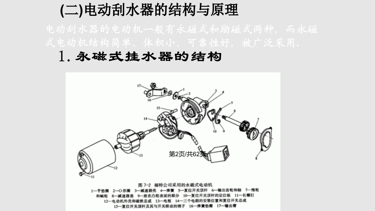 章汽车安全与舒适系统解析