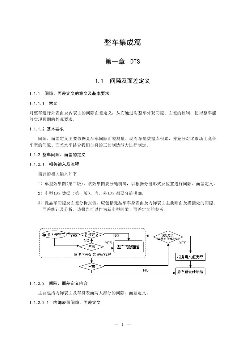 (吉利)整车部设计手册-间隙面差