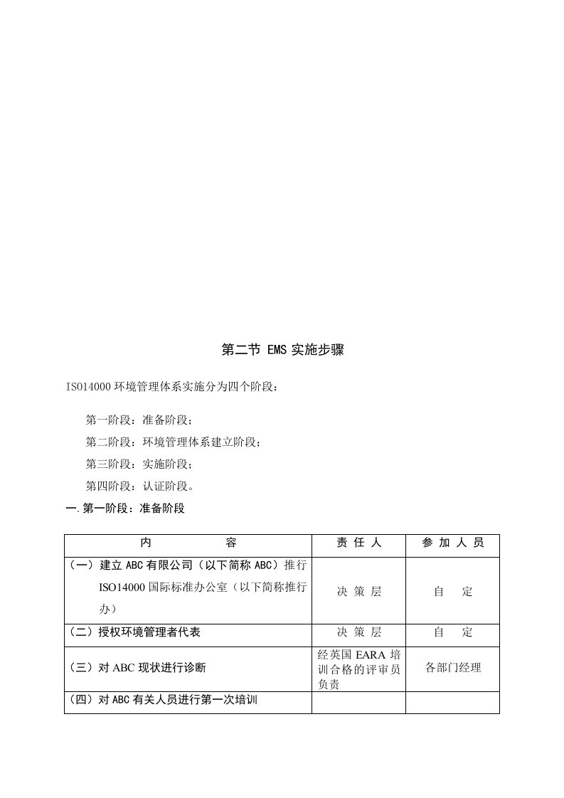 EMS实施步骤介绍