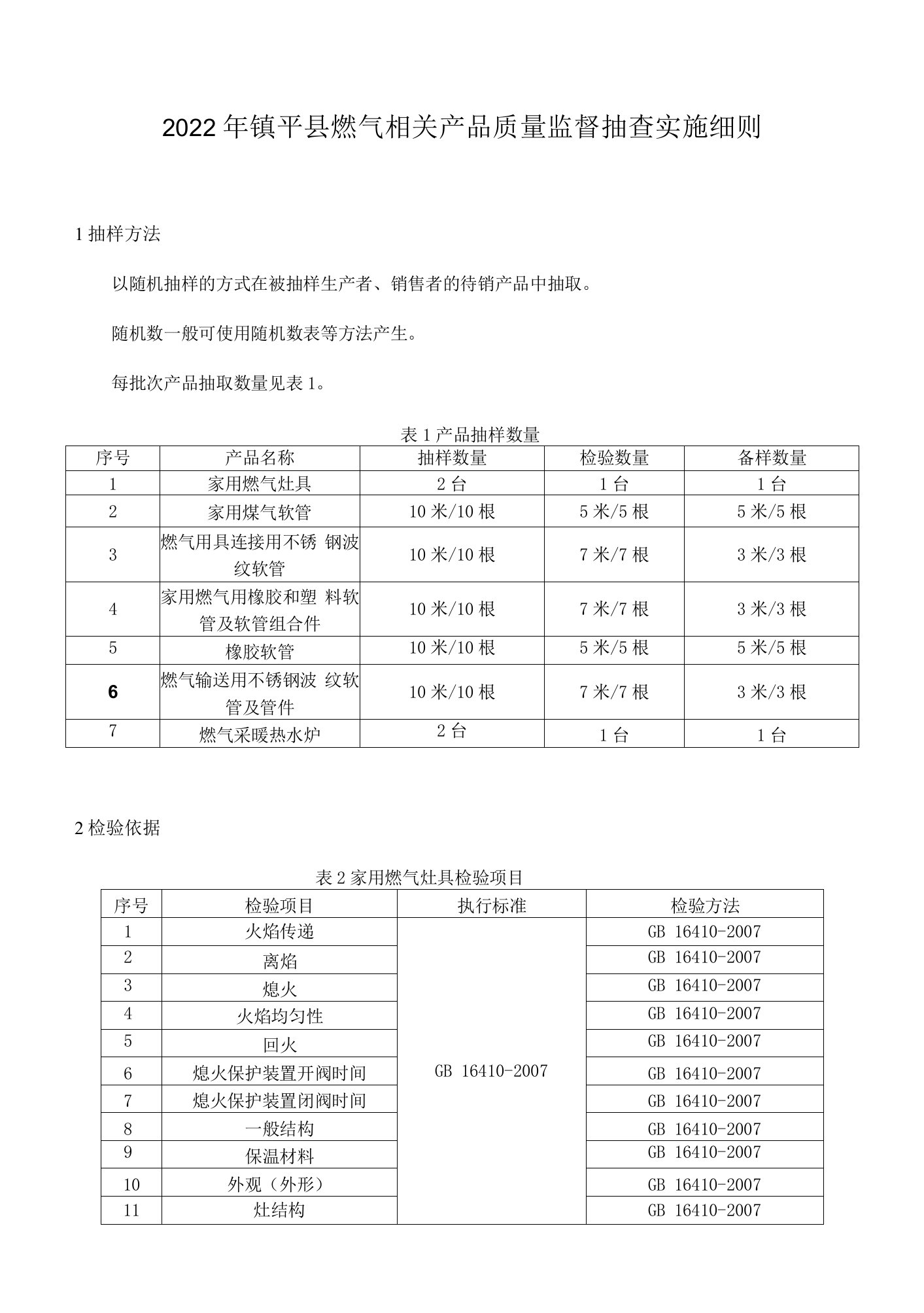 2022年镇平县燃气相关产品质量监督抽查实施细则