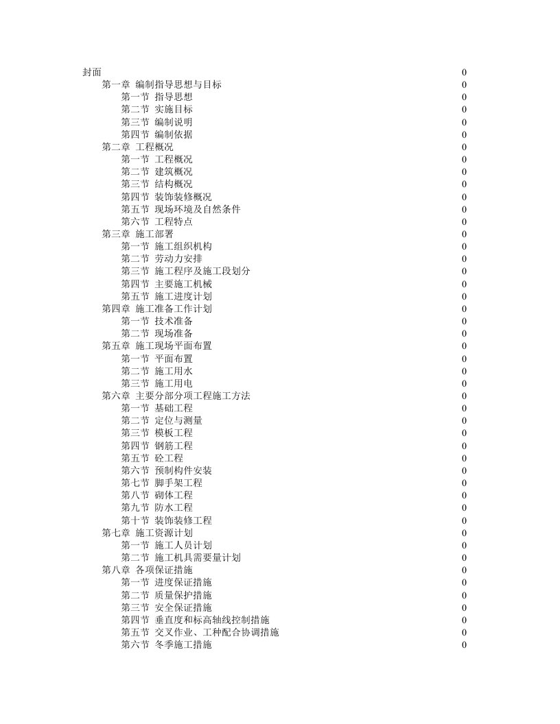 投标文件模板(不错的学习资料)