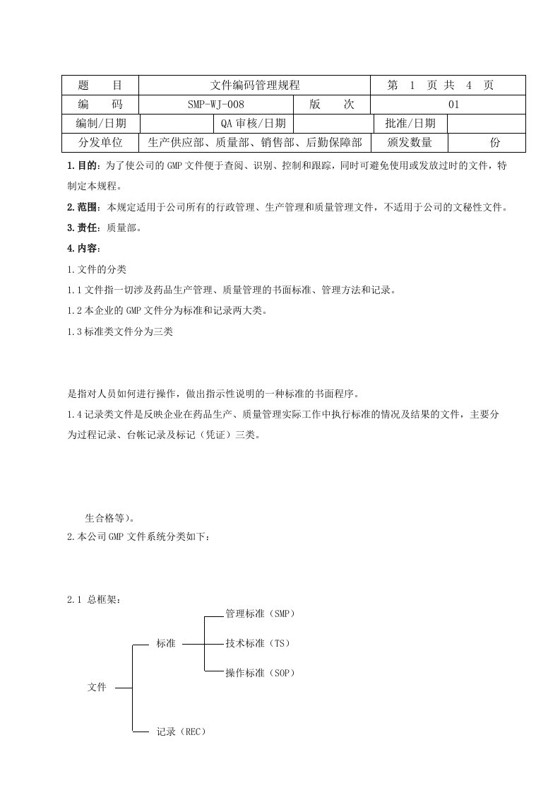 GMP文件-文件编码管理规程