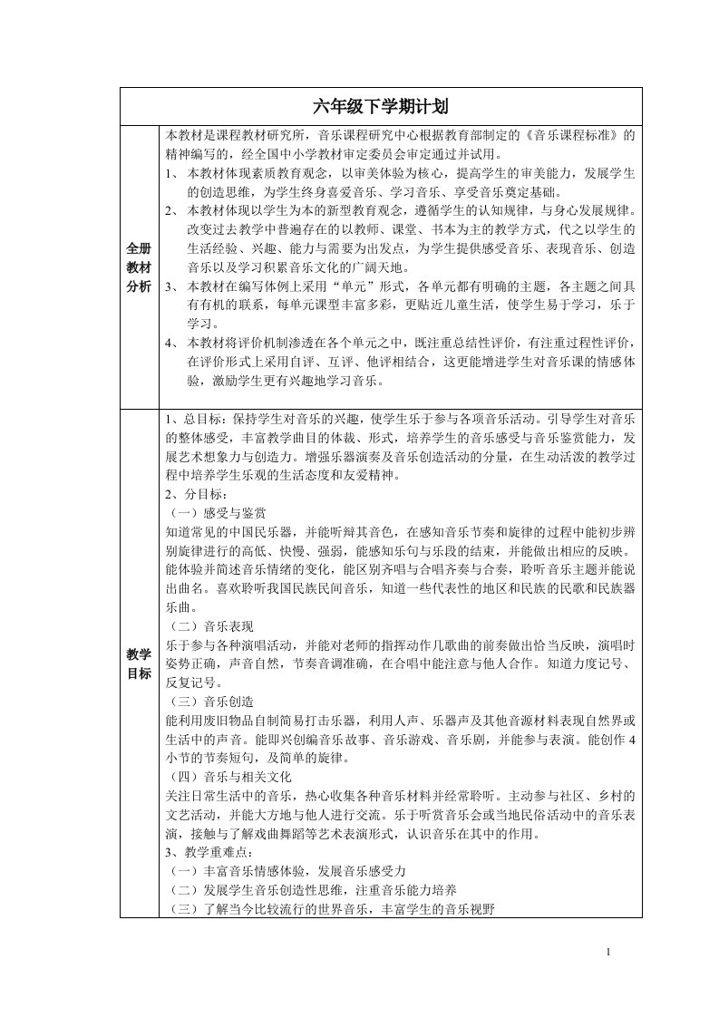 新人教版小学音乐六年级下册教学计划