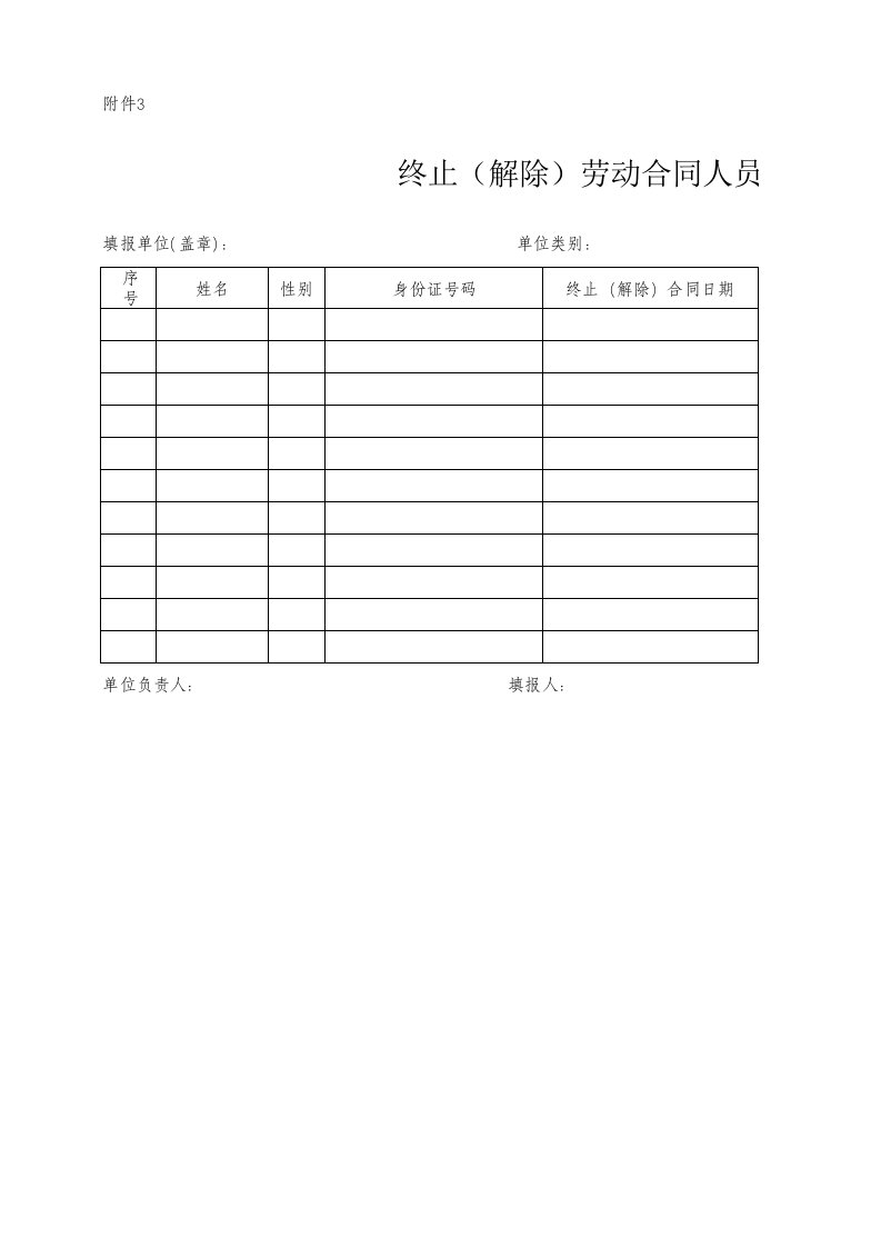 3、终止(解除)劳动合同人员花名册