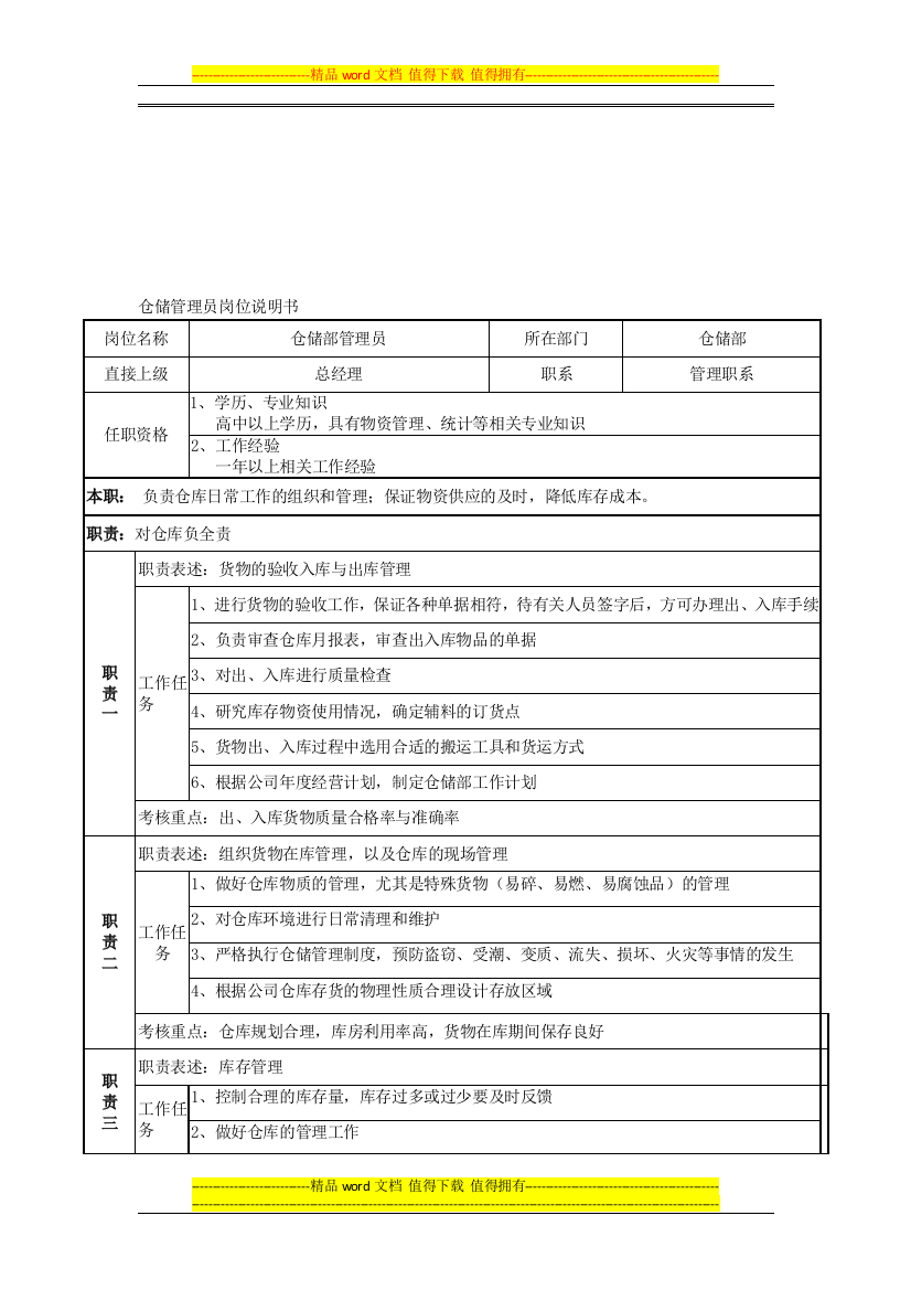 仓储管理员岗位说明书