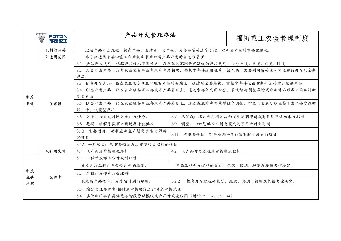 产品开发管理办法