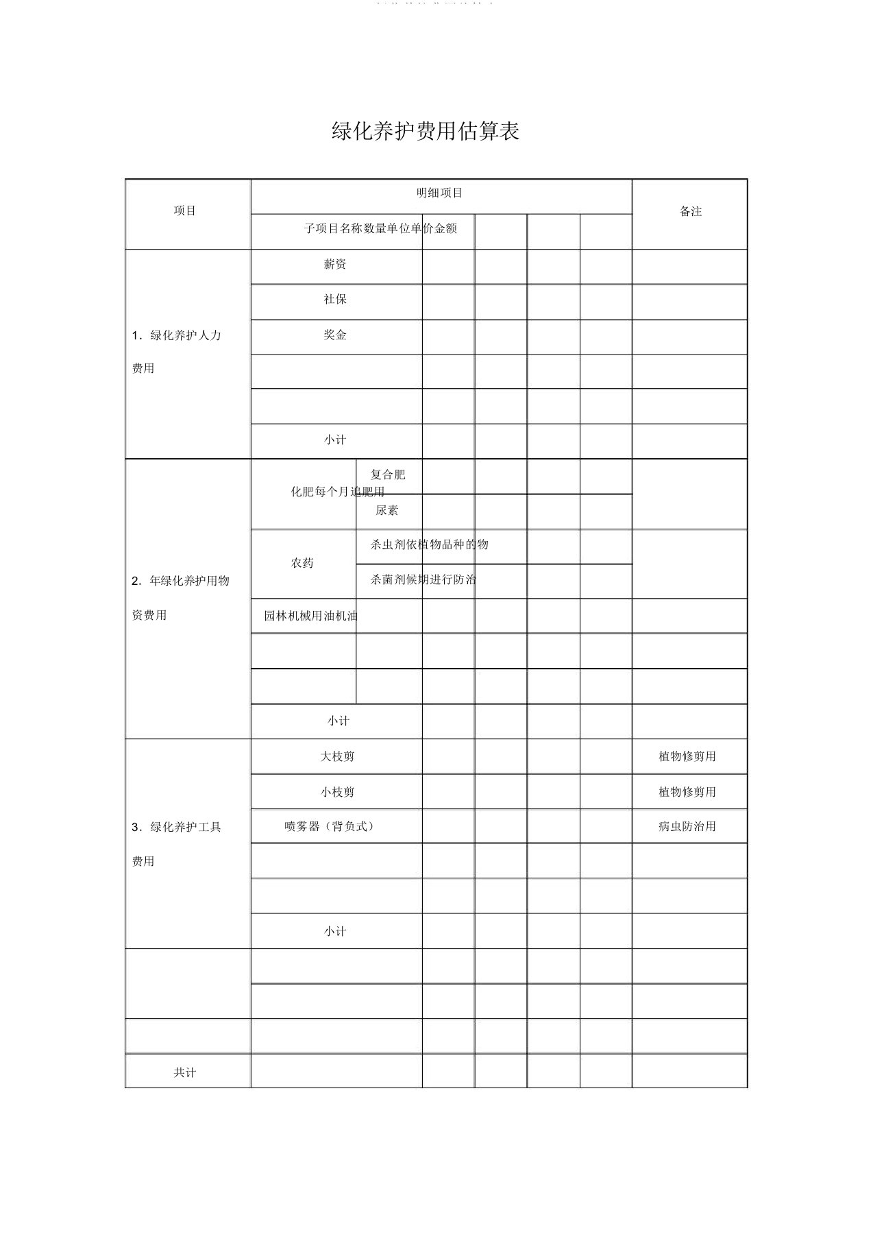 绿化养护费用预算表