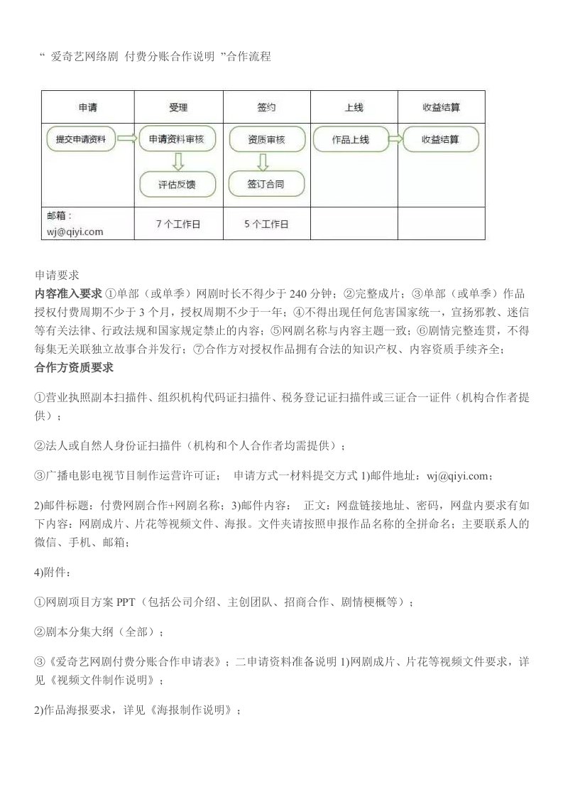 爱奇艺网络剧付费分账合作说明合作流程步骤