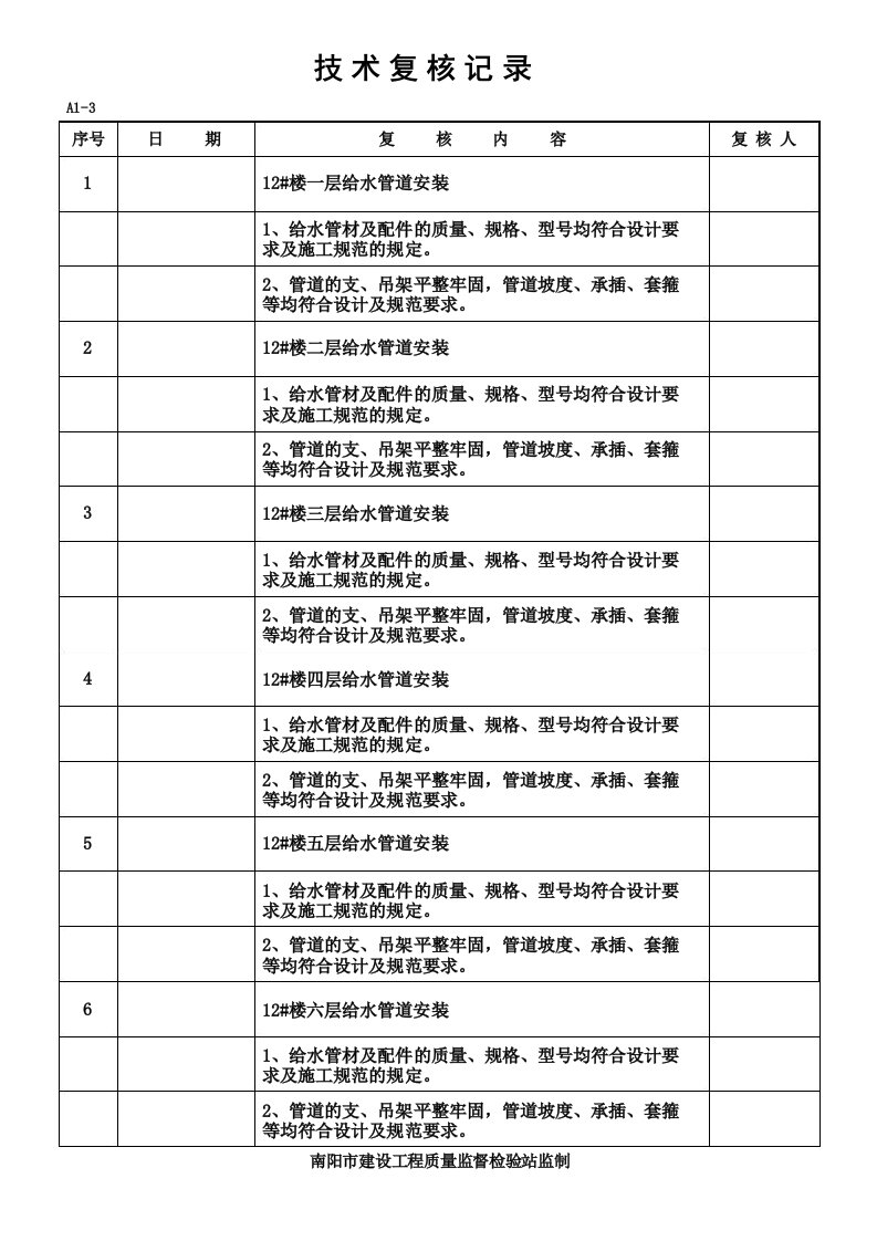 给水管安装技术复核记录