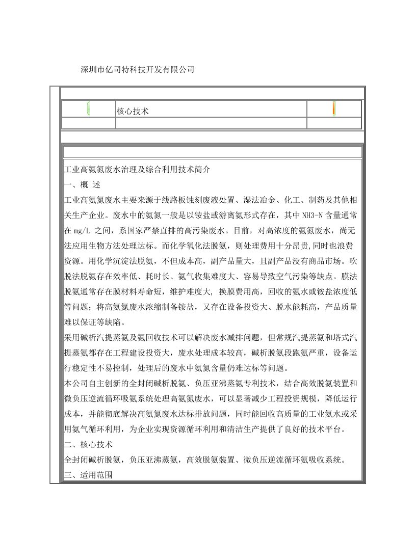 国内外高氨氮废水研究