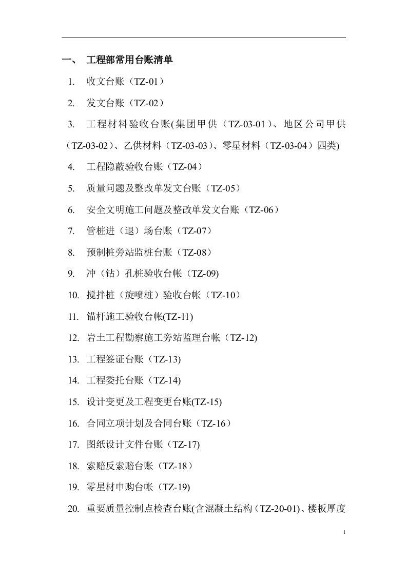 工程部常用台账清单