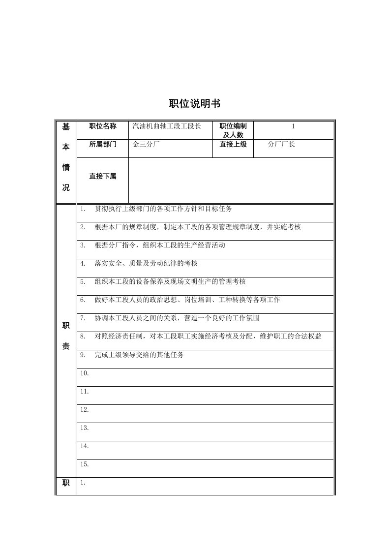 汽油机曲轴工段工段长岗位说明书