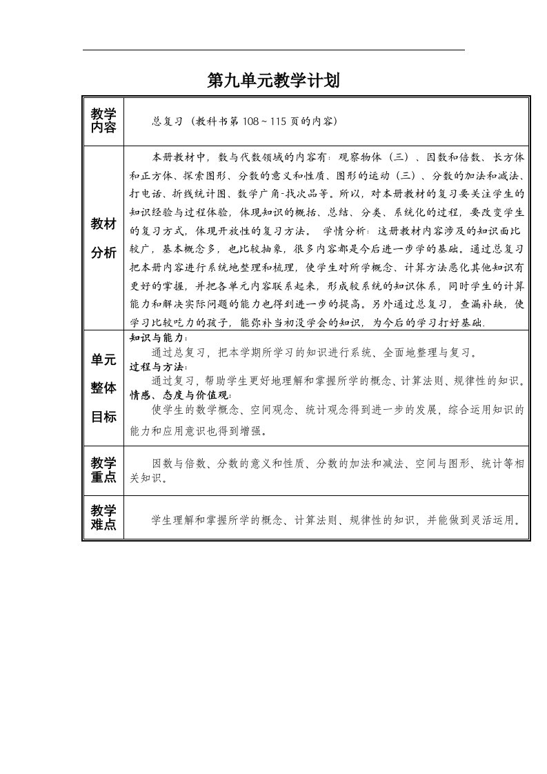 新人教版五年级数学下册第九单元总复习教案