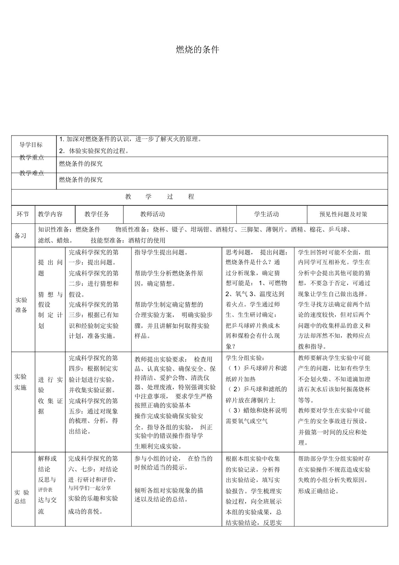 吉林省通化市外国语学校九年级化学上册第七单元实验活动3燃烧的条件教案(新版)新人教版