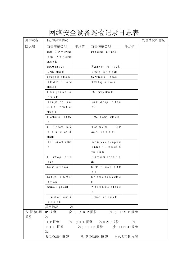 网络安全设备巡检