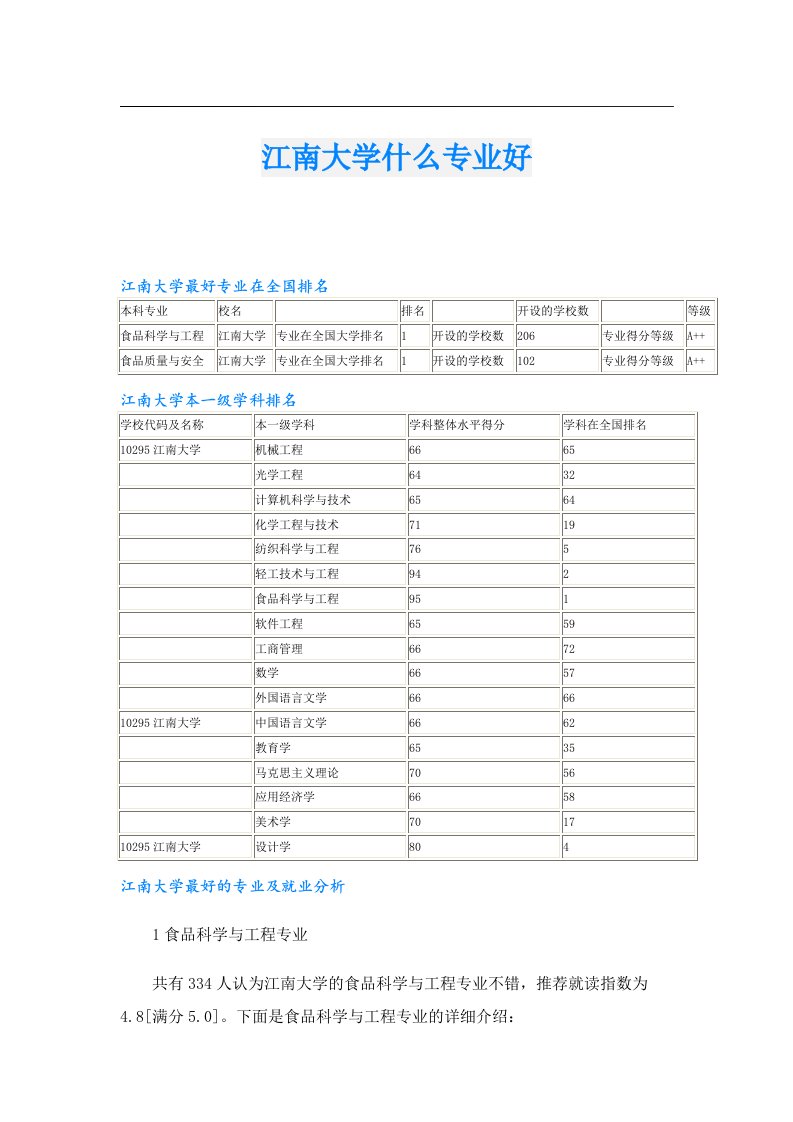 江南大学什么专业好