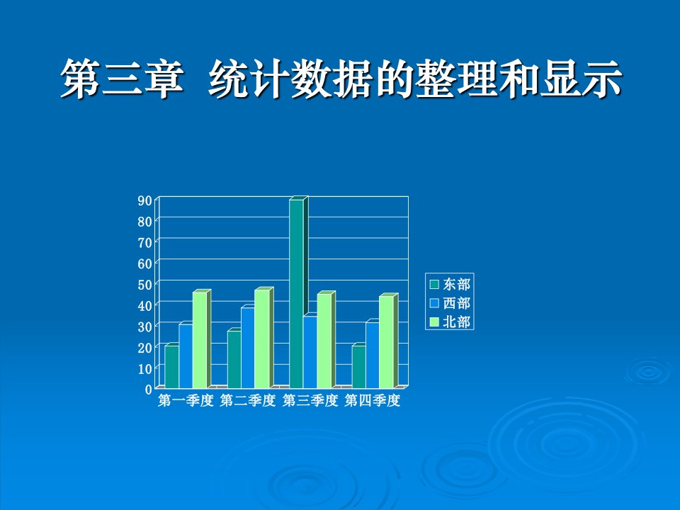 统计学统计数据的整理和显示