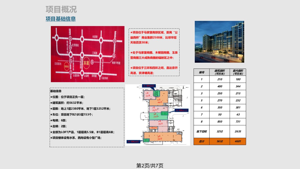 蓝光地产北京马家堡社区生活商业中心项目招商手册