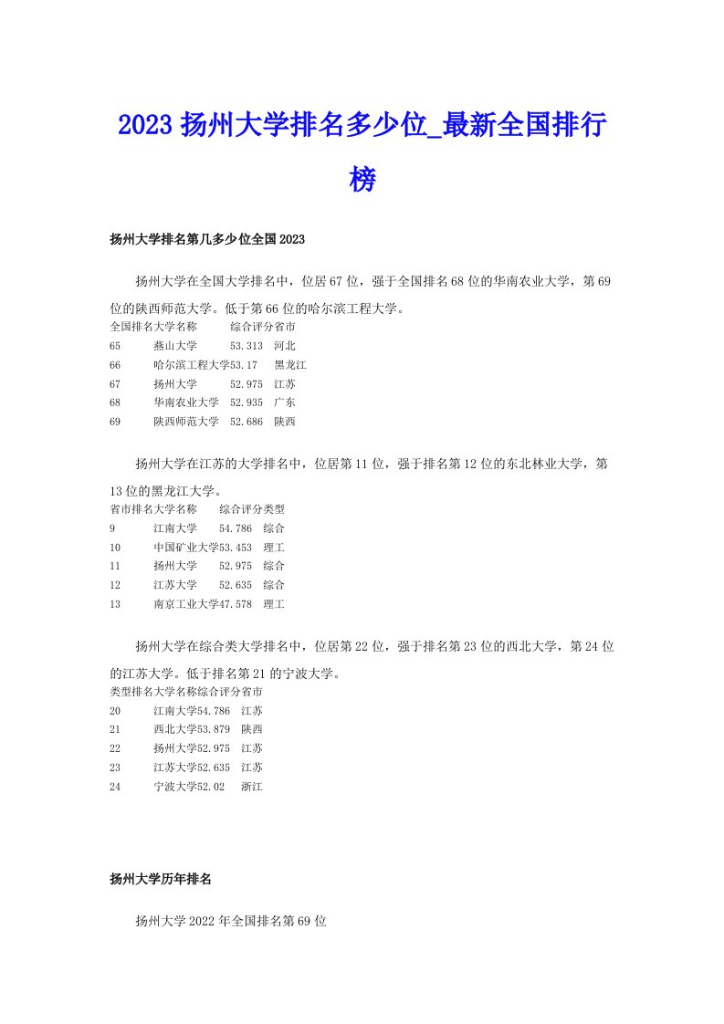 2023扬州大学排名多少位_最新全国排行榜