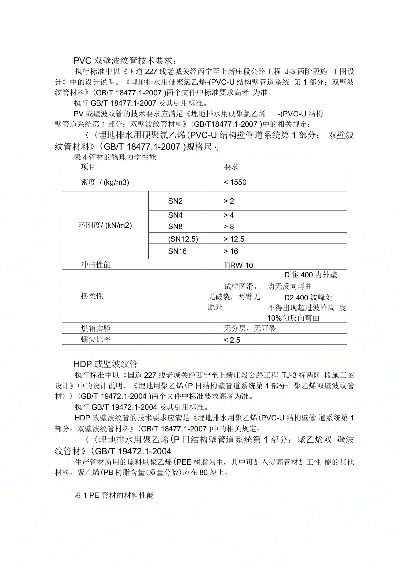 PVC双壁波纹管技术要求