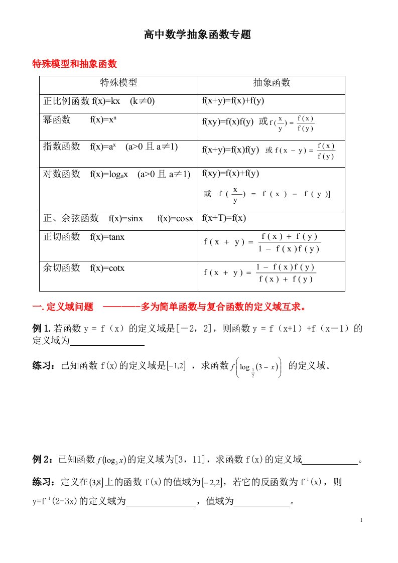 2014高中数学抽象函数专题习题