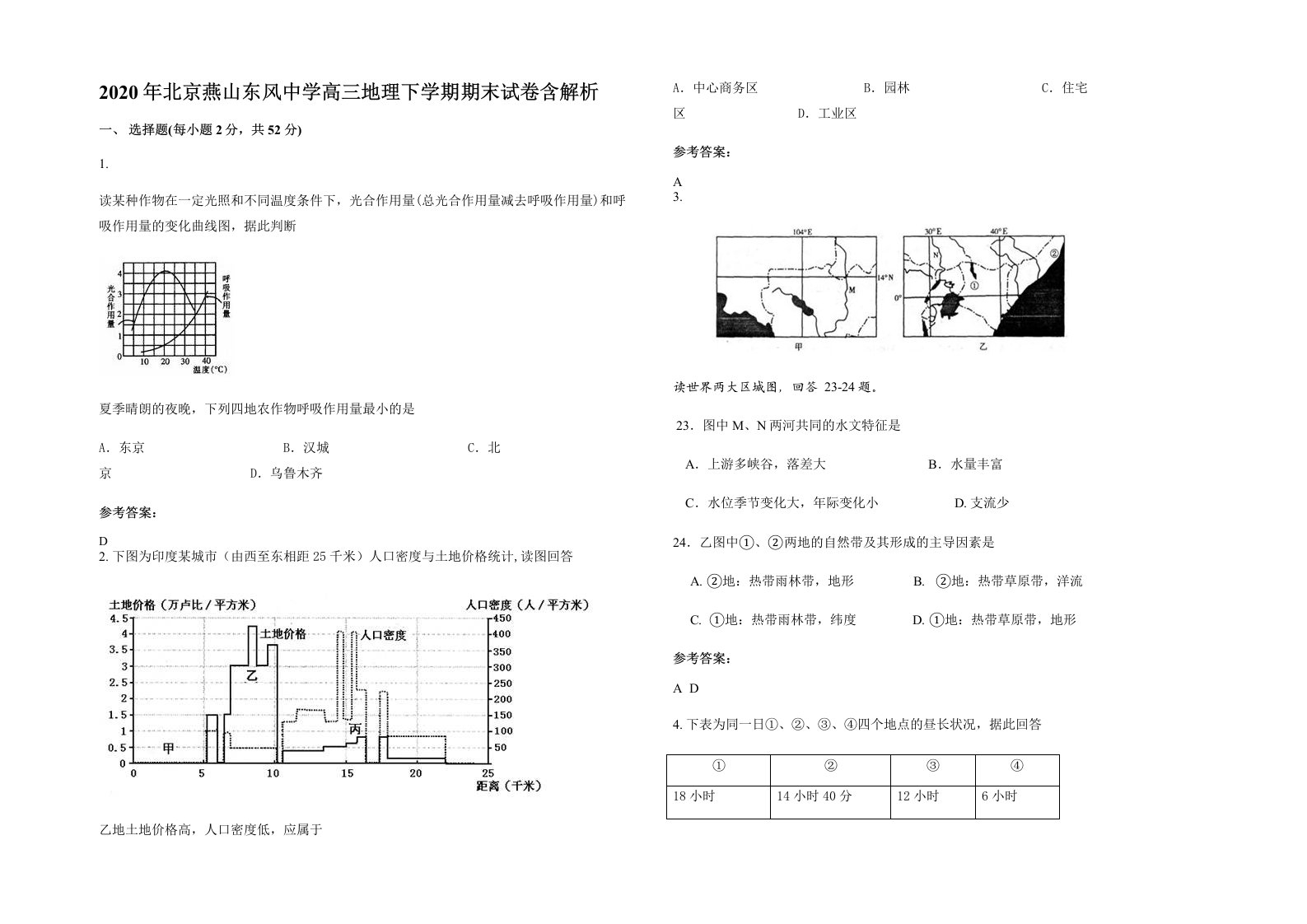 2020年北京燕山东风中学高三地理下学期期末试卷含解析