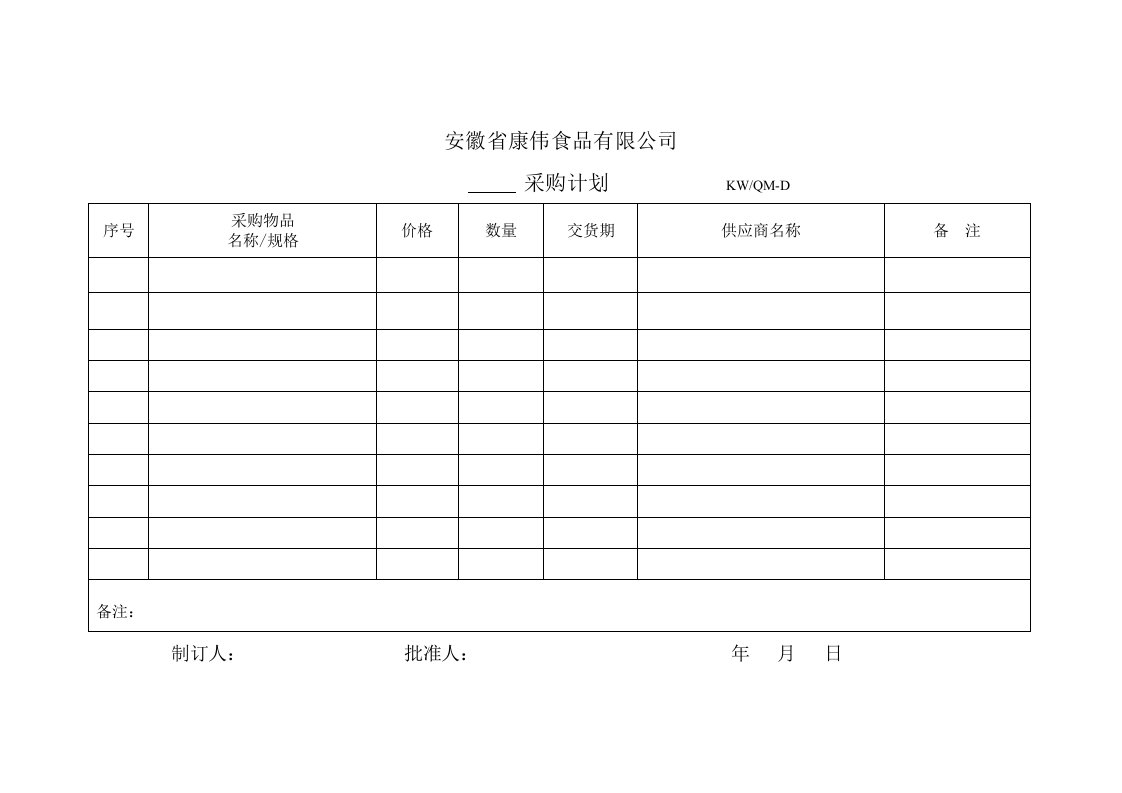 合格供方采购计划-采购管理