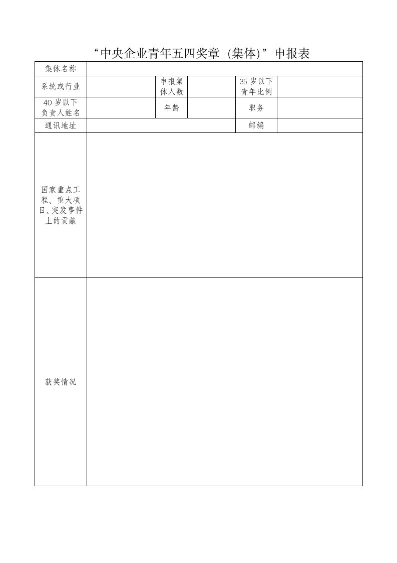 中央企业青年五四奖章集体申报表