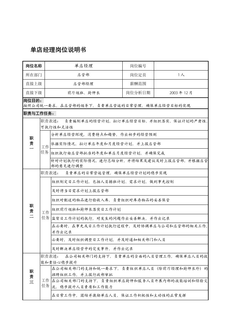 某餐饮企业单店经理岗位说明书