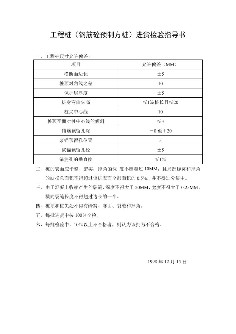 佳地热地板金意陶森活木：096工程桩钢筋砼预制方桩进货检验指导书