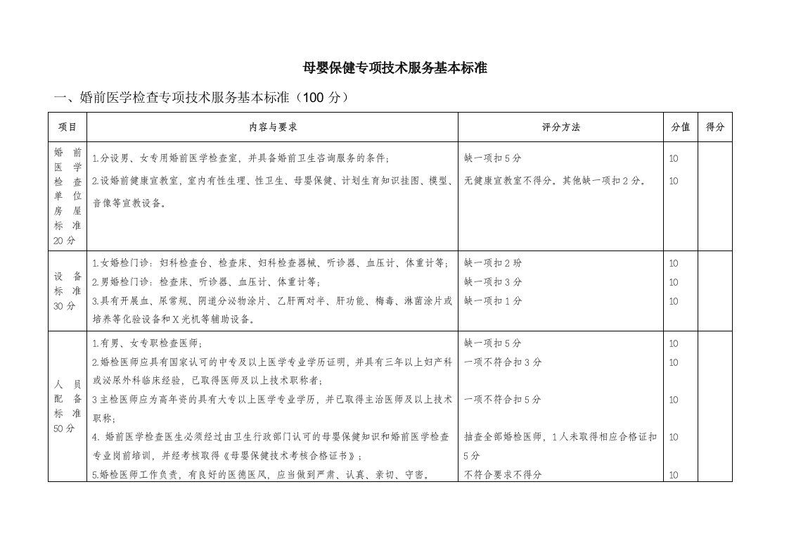 母婴保健专项技术服务基本标准