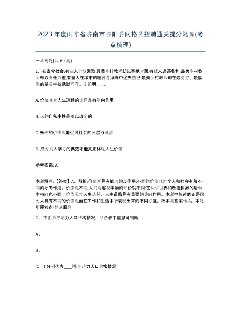 2023年度山东省济南市济阳县网格员招聘通关提分题库考点梳理