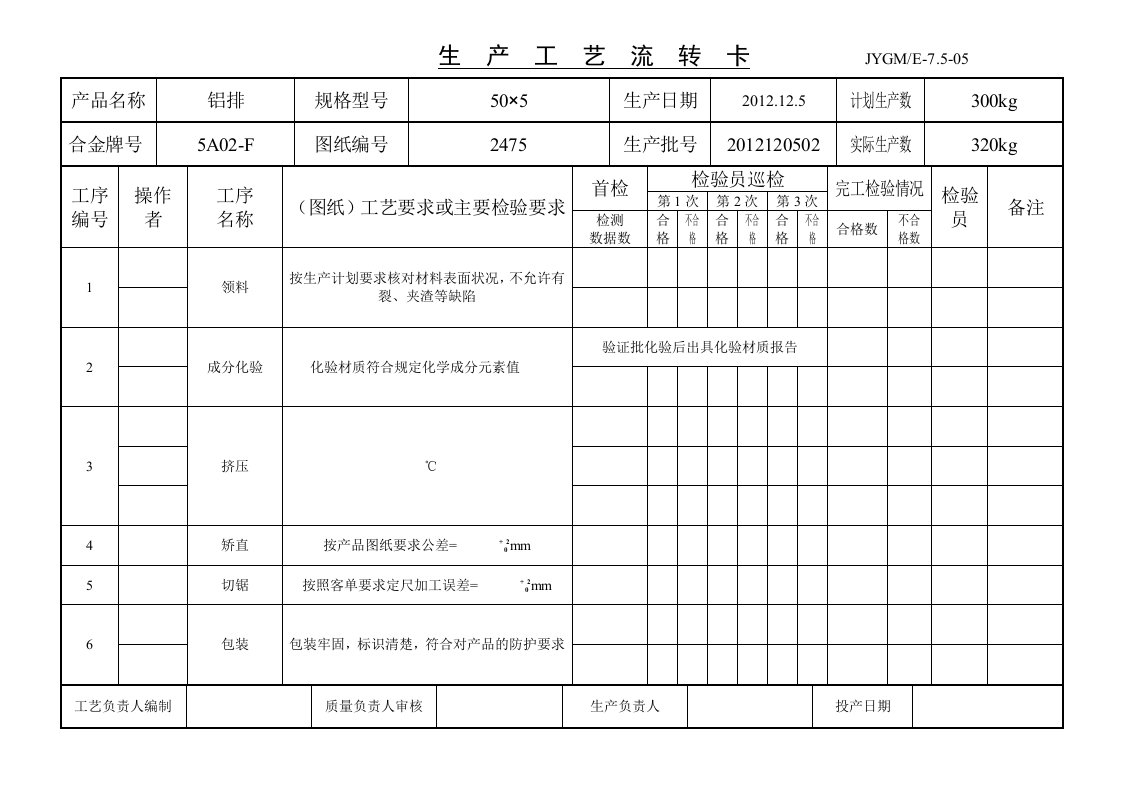 生产工艺流转卡