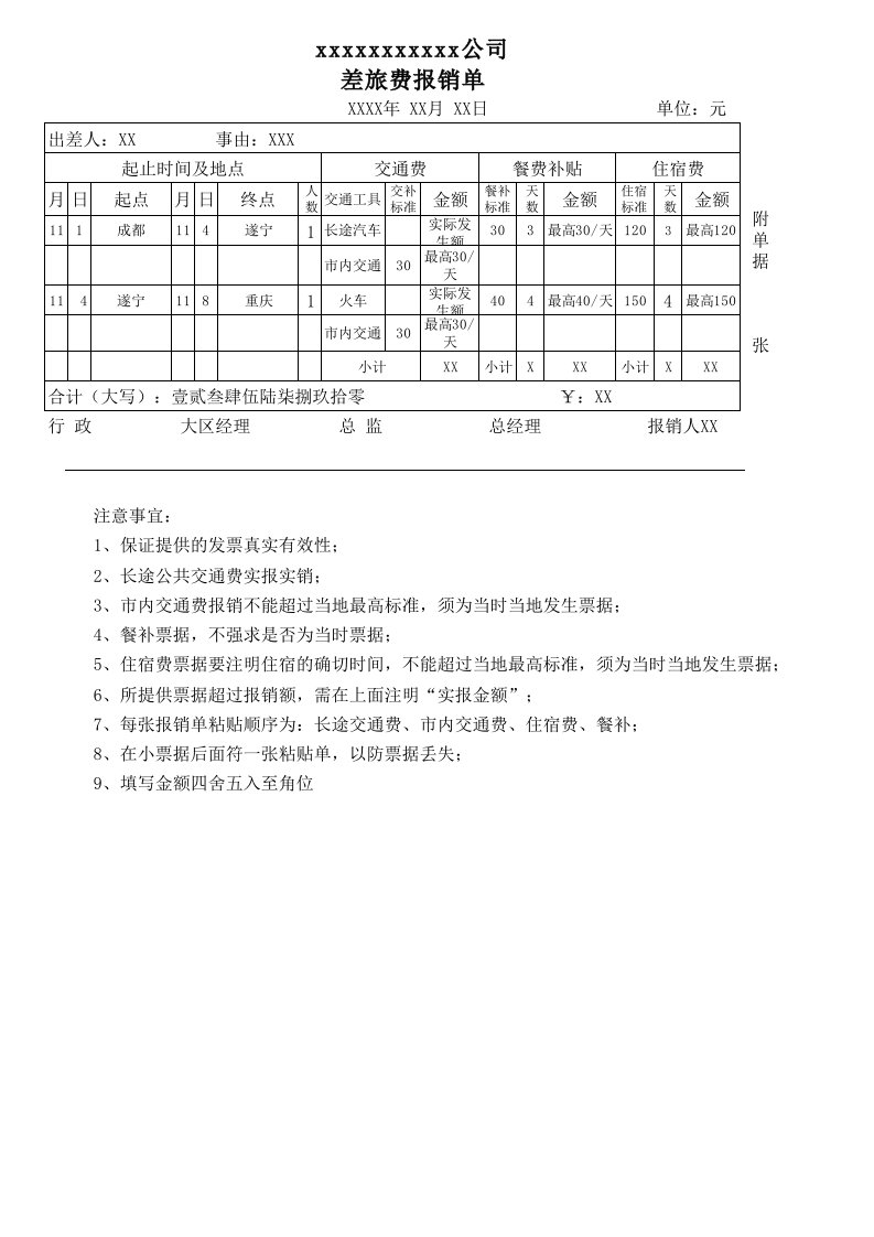 差旅费用报销单(样本)