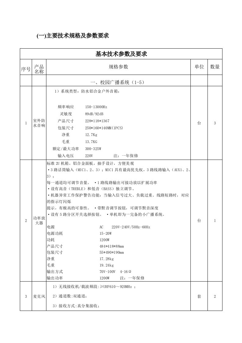 主要技术规格及参数要求