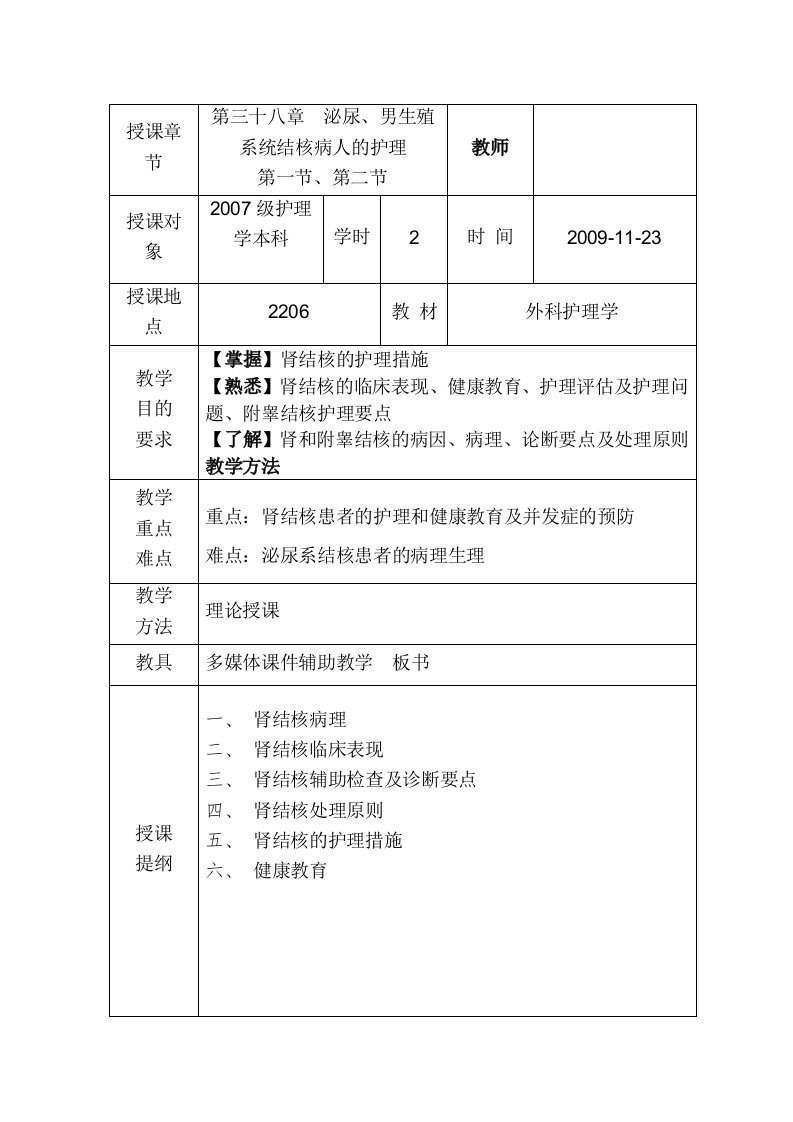 泌尿生殖系结核病人的护理