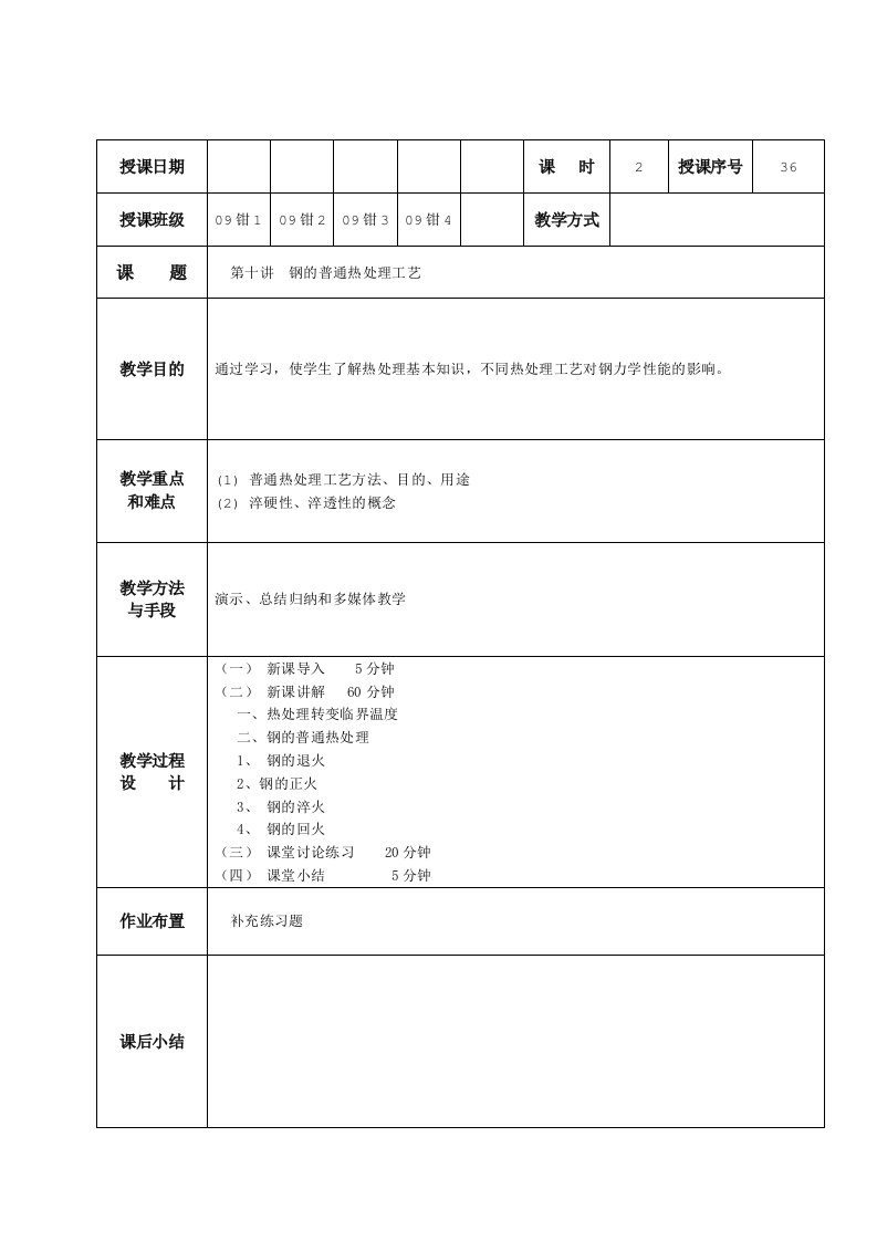 钢的热处理工艺—普通热处理教学讲义