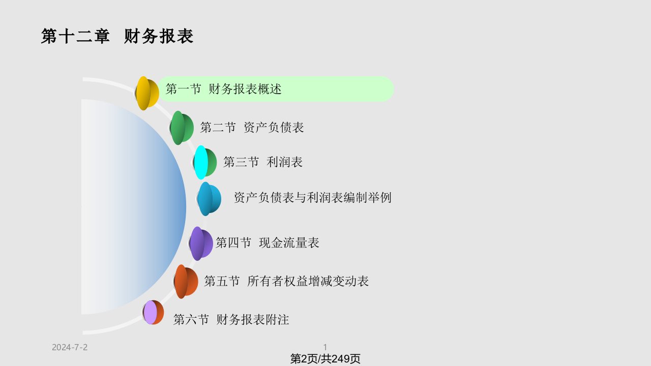 财务报表新学习