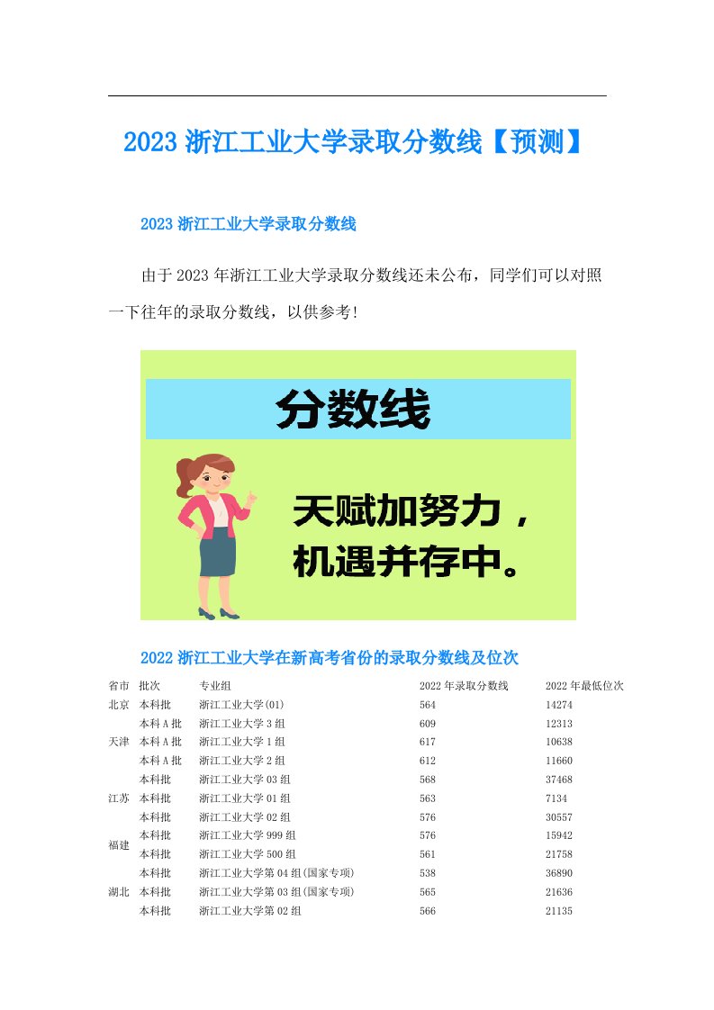 浙江工业大学录取分数线【预测】