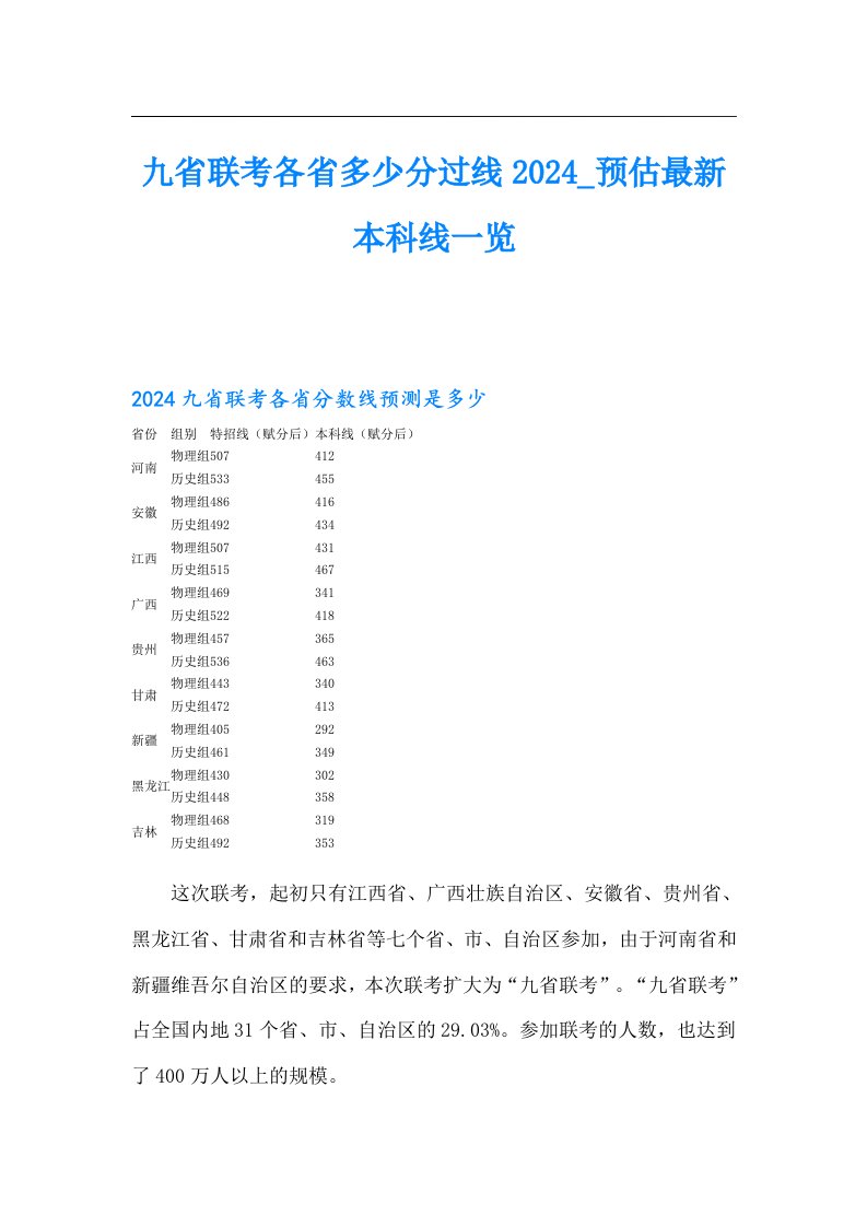 九省联考各省多少分过线2024预估最新本科线一览