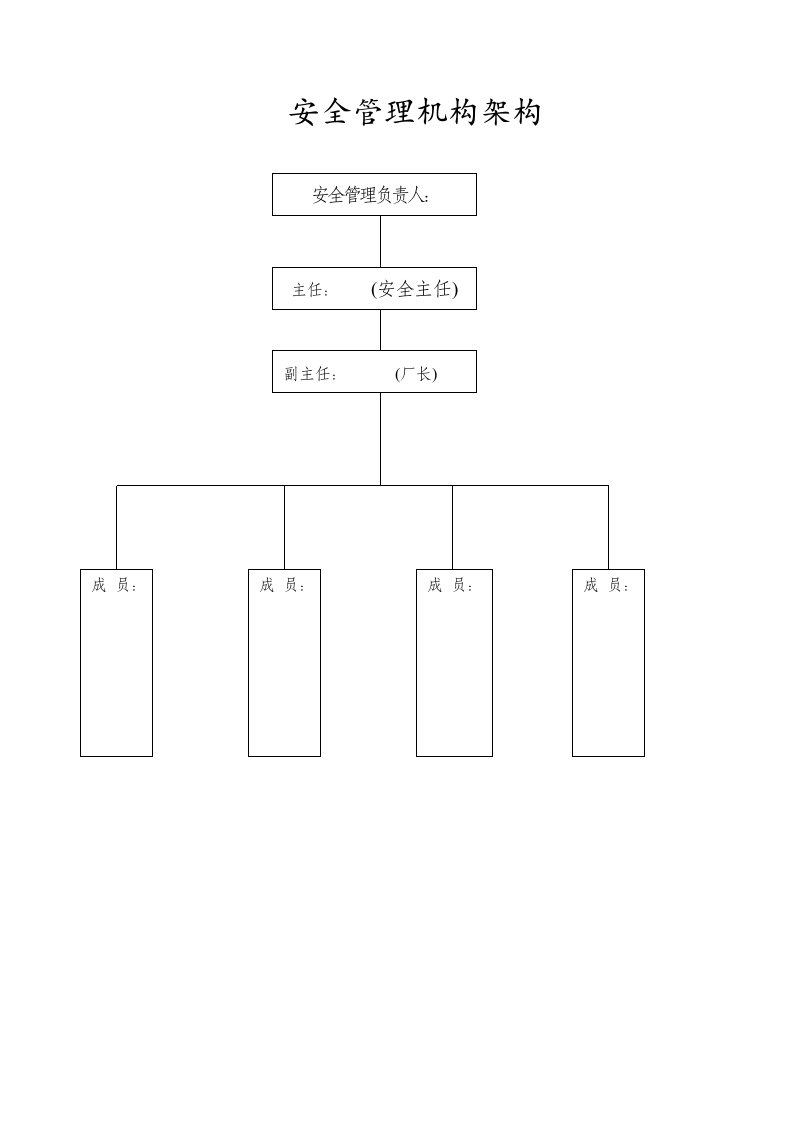 安全管理规章制度(安全管理制度)