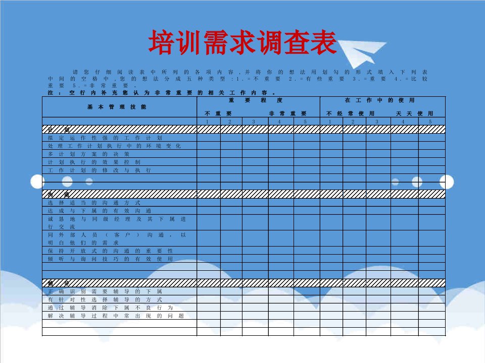 企业培训-TTT学员附件2培训培训师