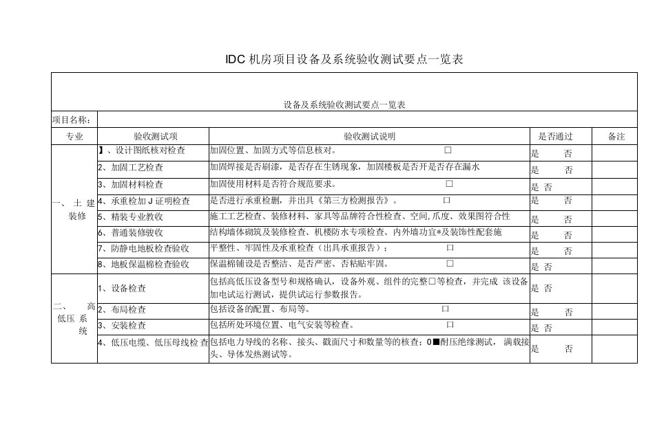 IDC机房项目设备及系统验收测试要点一览表