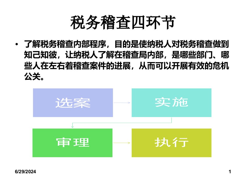 第七部分税务稽查环节和应对