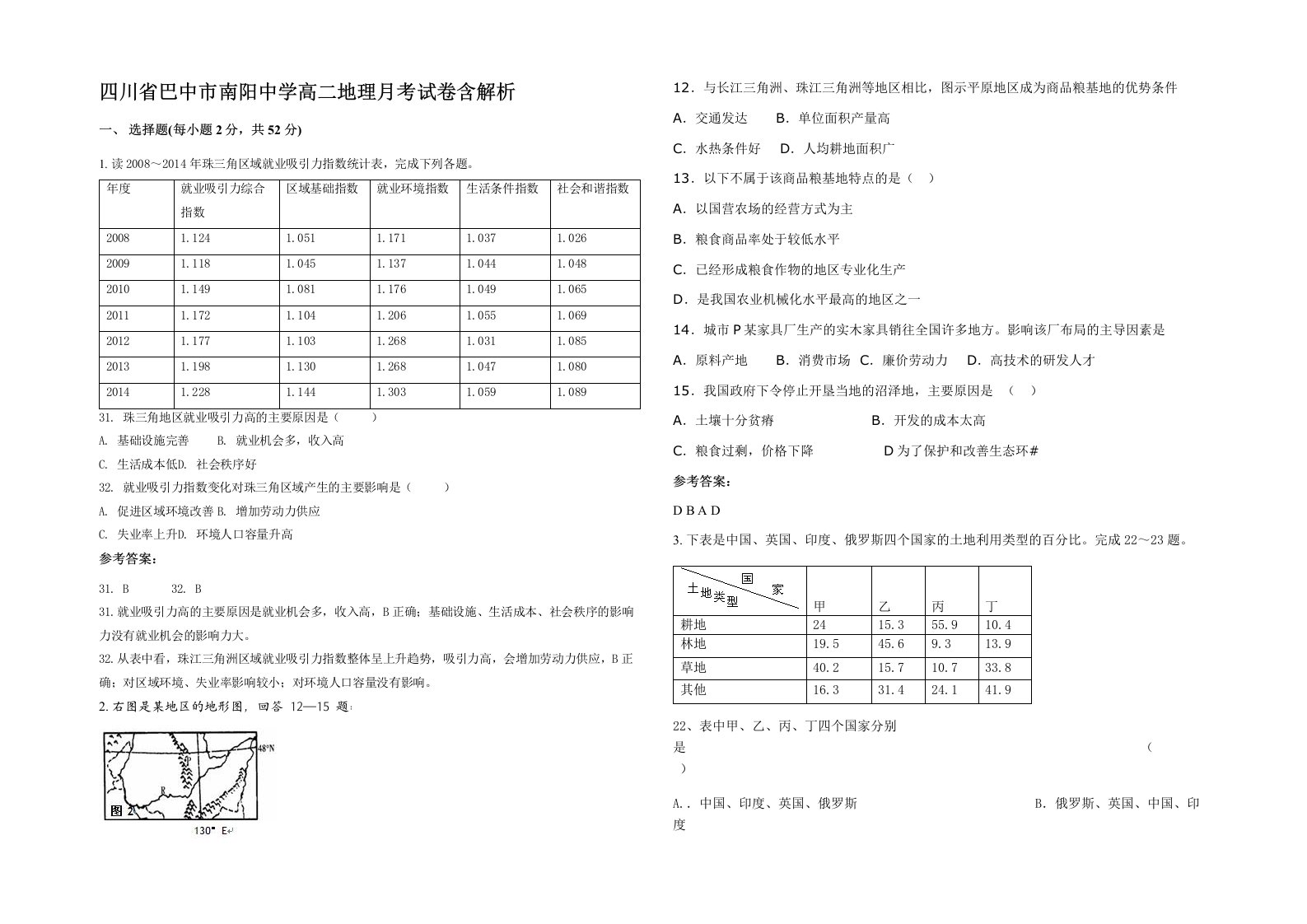 四川省巴中市南阳中学高二地理月考试卷含解析