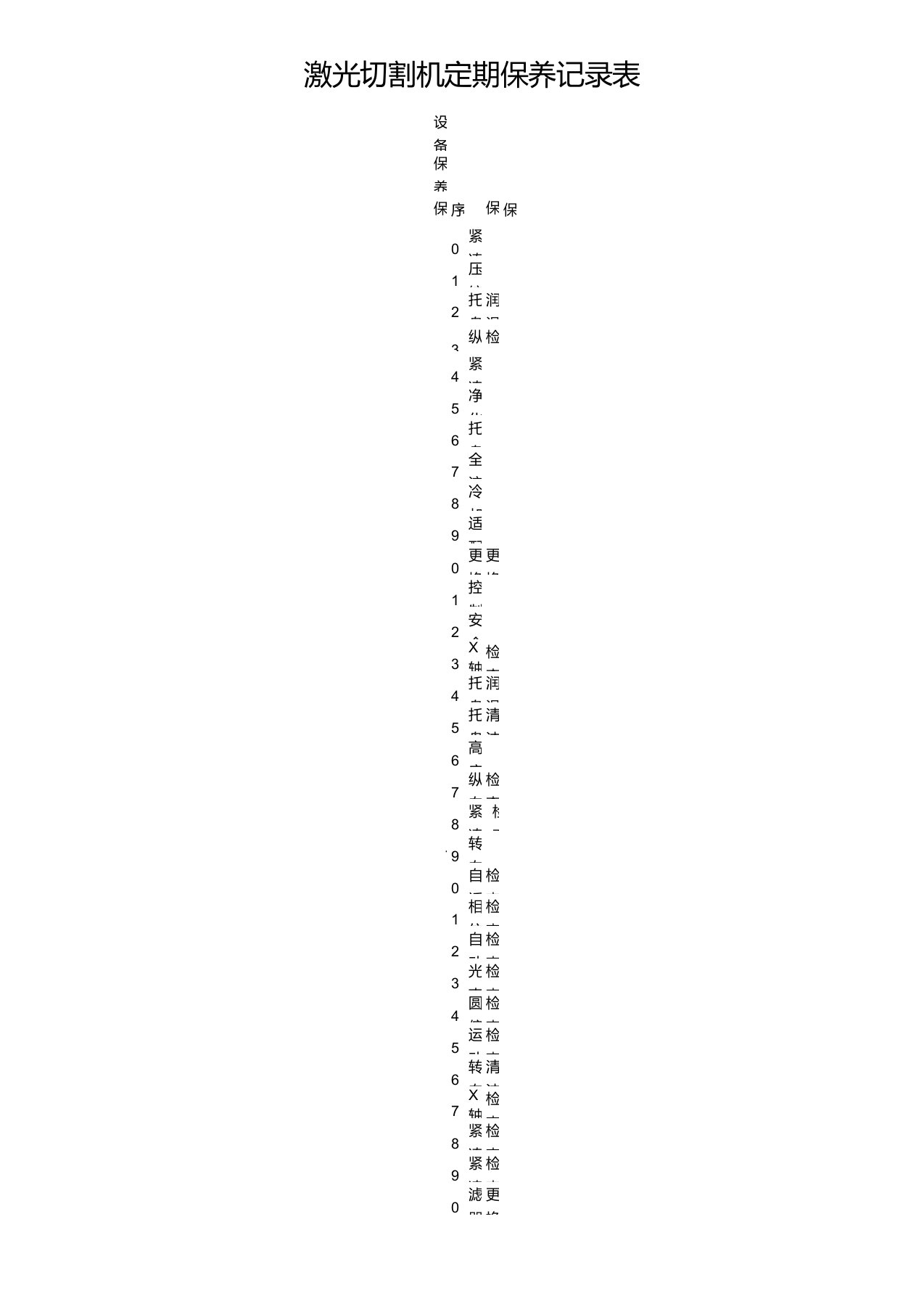 激光切割机定期保养记录表