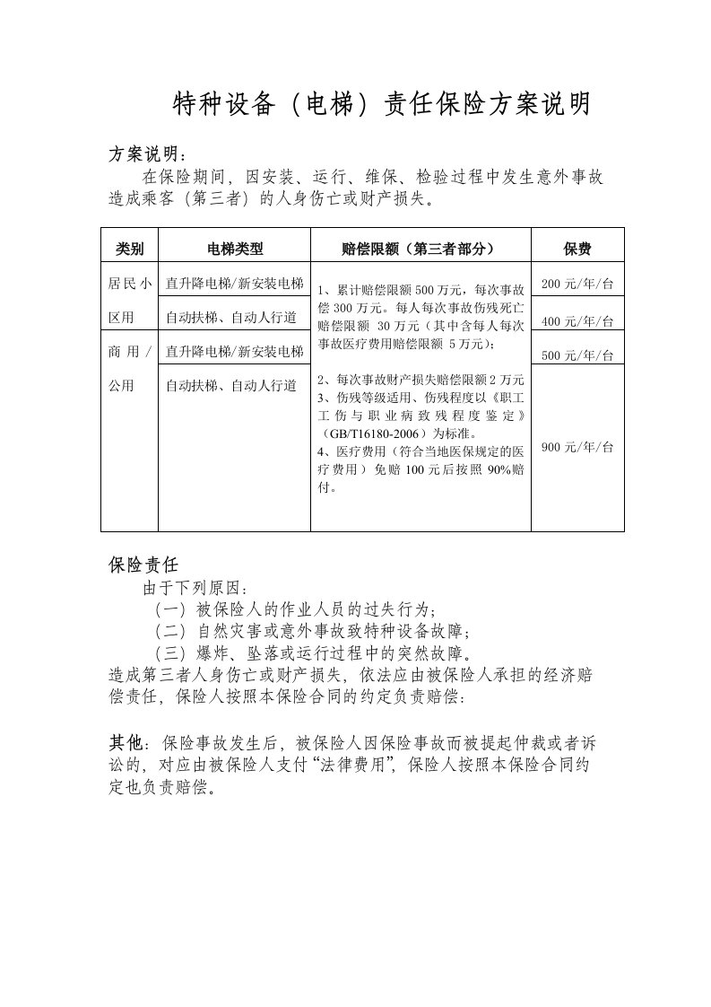 电梯保险方案说明