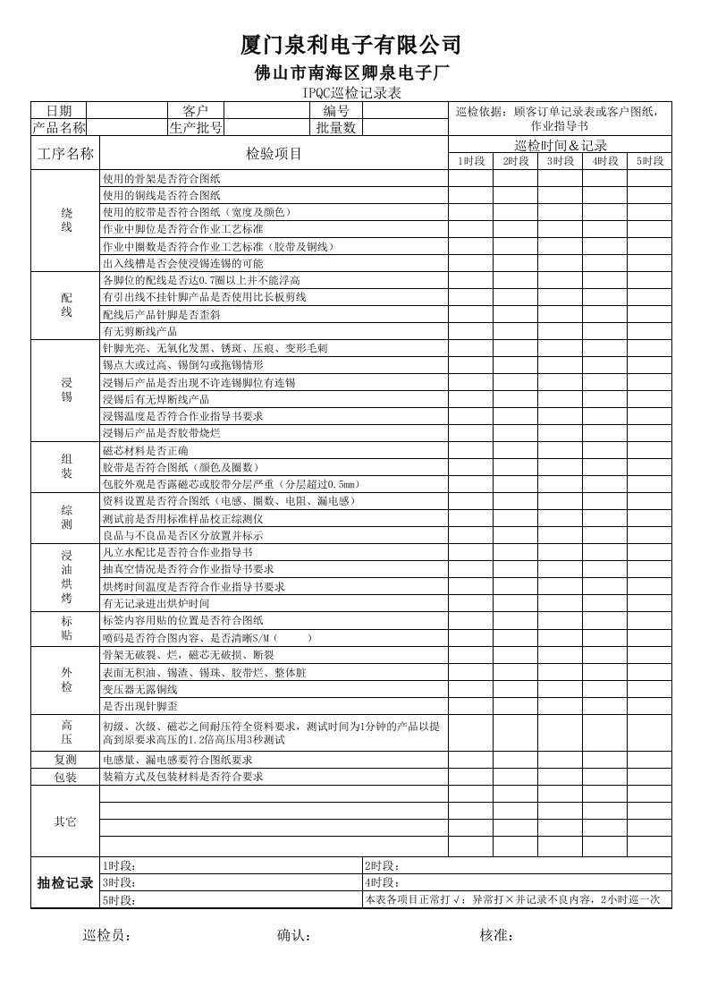 IPQC巡检记录表